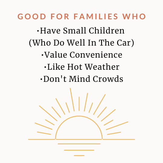 A graphic with a sun that reads "Good for families who: Have small children, Value convenience, like hot weather, don't mind crowds."