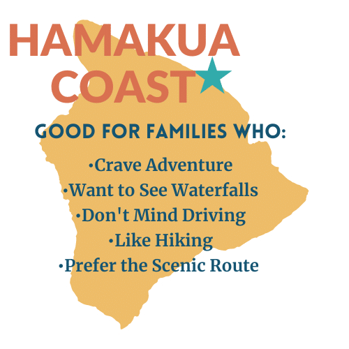 Hamakua Coast Graphic on visiting the Big Island with kids