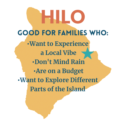 Hilo Graphic on visiting the Big Island with kids 