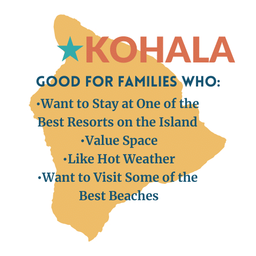 Kohala Graphic on visiting the Big Island with Kids