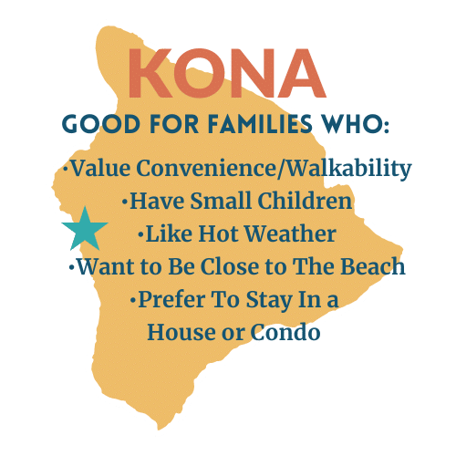 Kona Graphic on visiting the Big Island With Kids