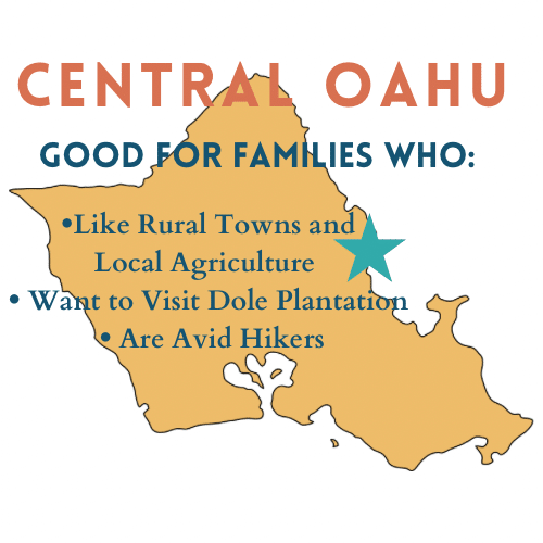 A graphic of Central Oahu, Hawaii. 