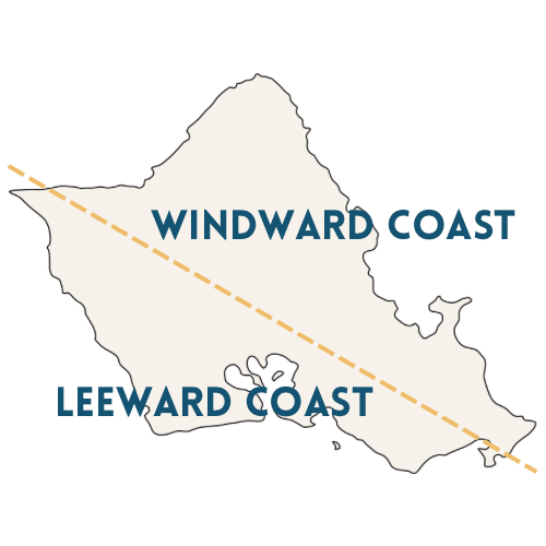 A graphic of Oahu with a line across separating Windward Coast from Leeward Coast, Oahu, Hawaii. 