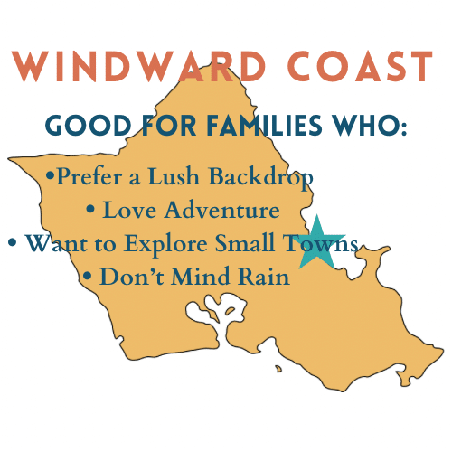 A graphic of Windward Coast, Oahu, Hawaii. 